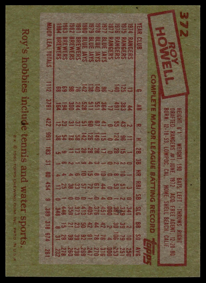 1985 Topps #372 Roy Howell