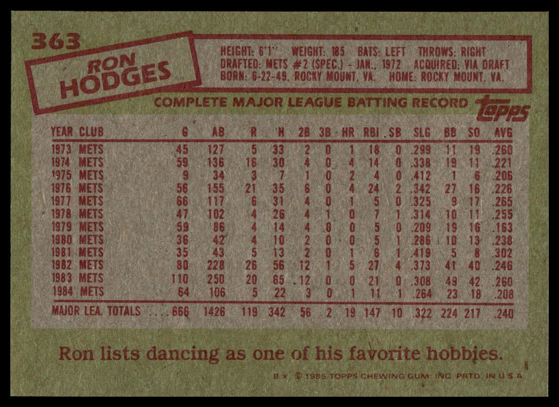 1985 Topps #363 Ron Hodges