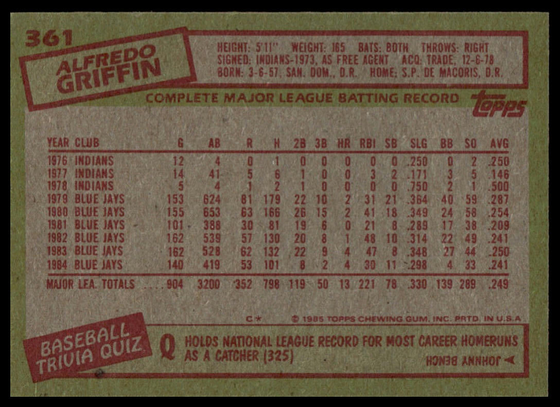 1985 Topps #361 Alfredo Griffin