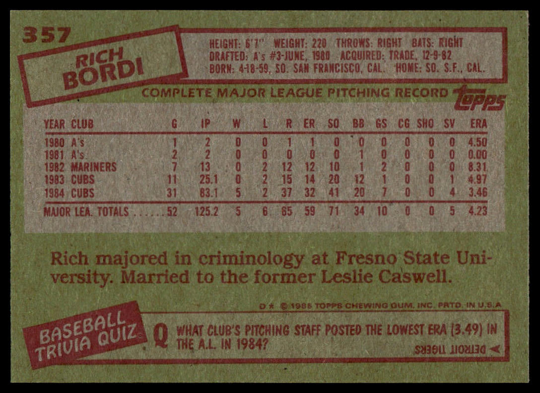 1985 Topps #357 Rich Bordi