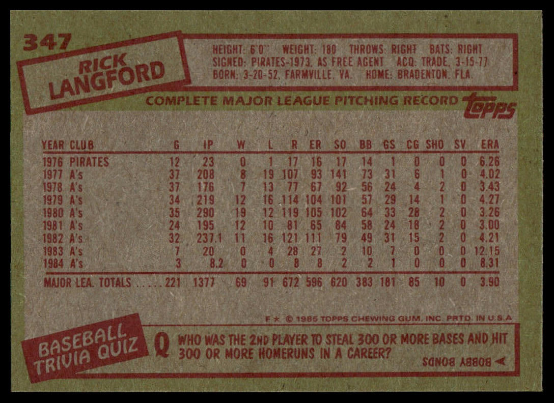 1985 Topps #347 Rick Langford