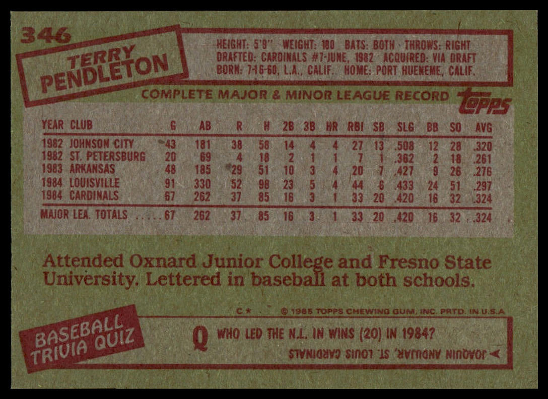 1985 Topps #346 Terry Pendleton