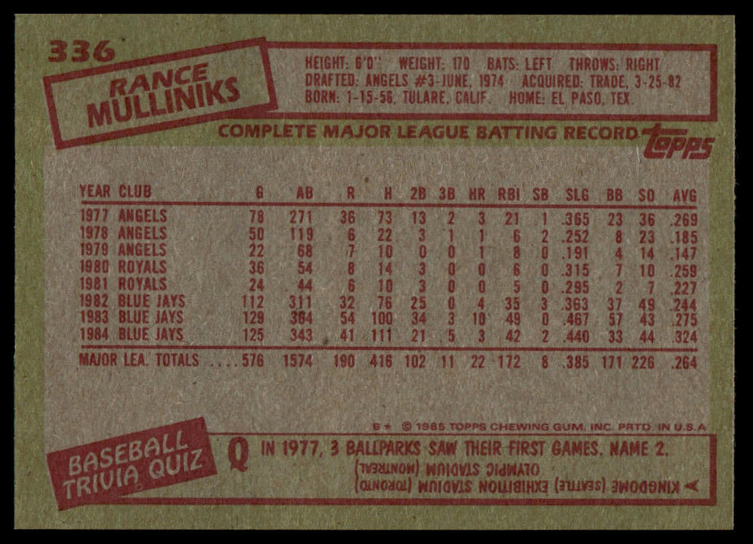1985 Topps #336 Rance Mulliniks