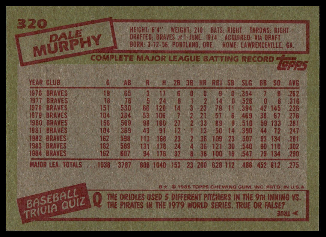 1985 Topps #320 Dale Murphy