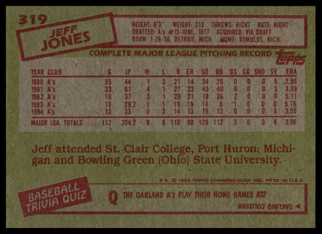 1985 Topps #319 Jeff Jones