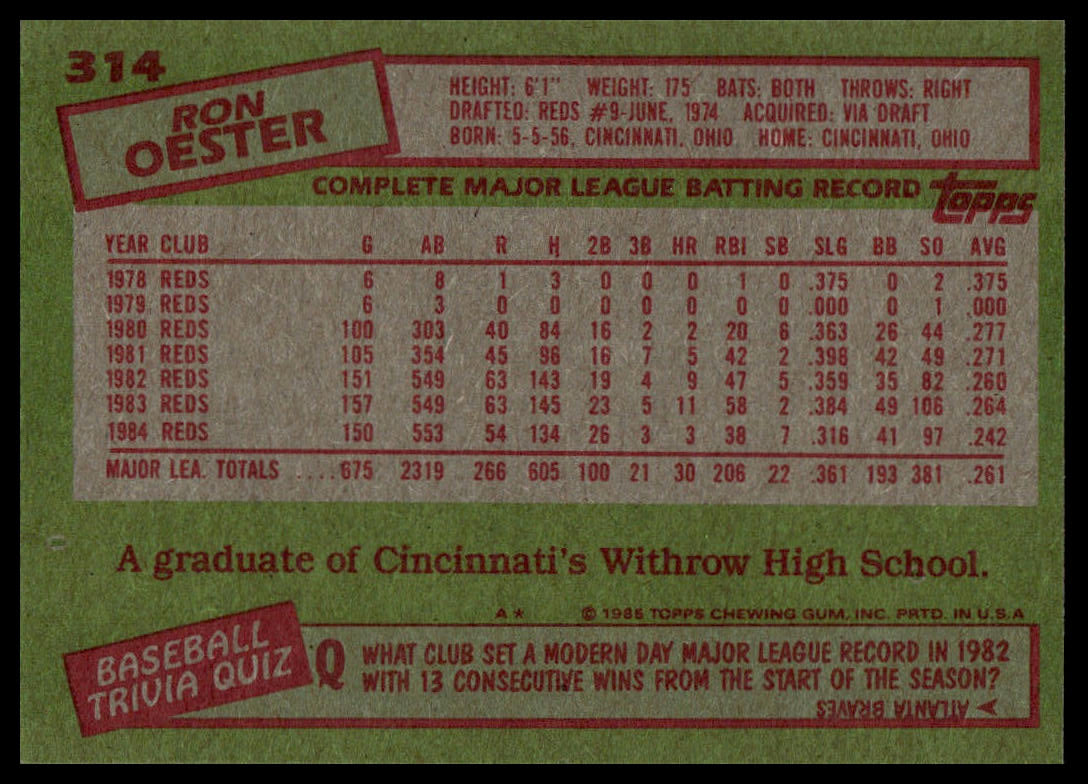1985 Topps #314 Ron Oester