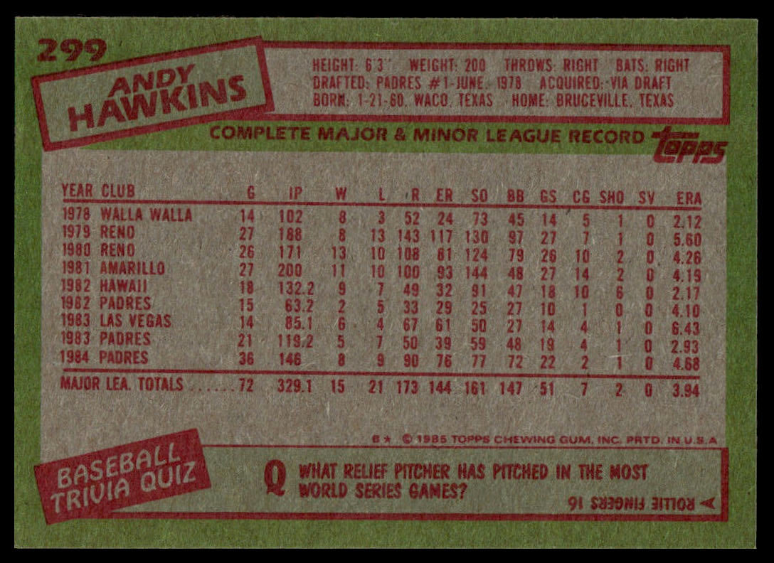 1985 Topps #299 Andy Hawkins