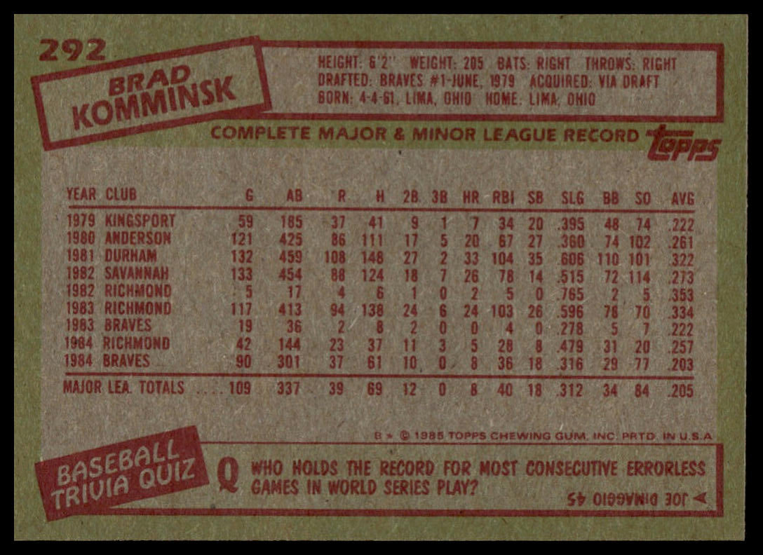 1985 Topps #292 Brad Komminsk