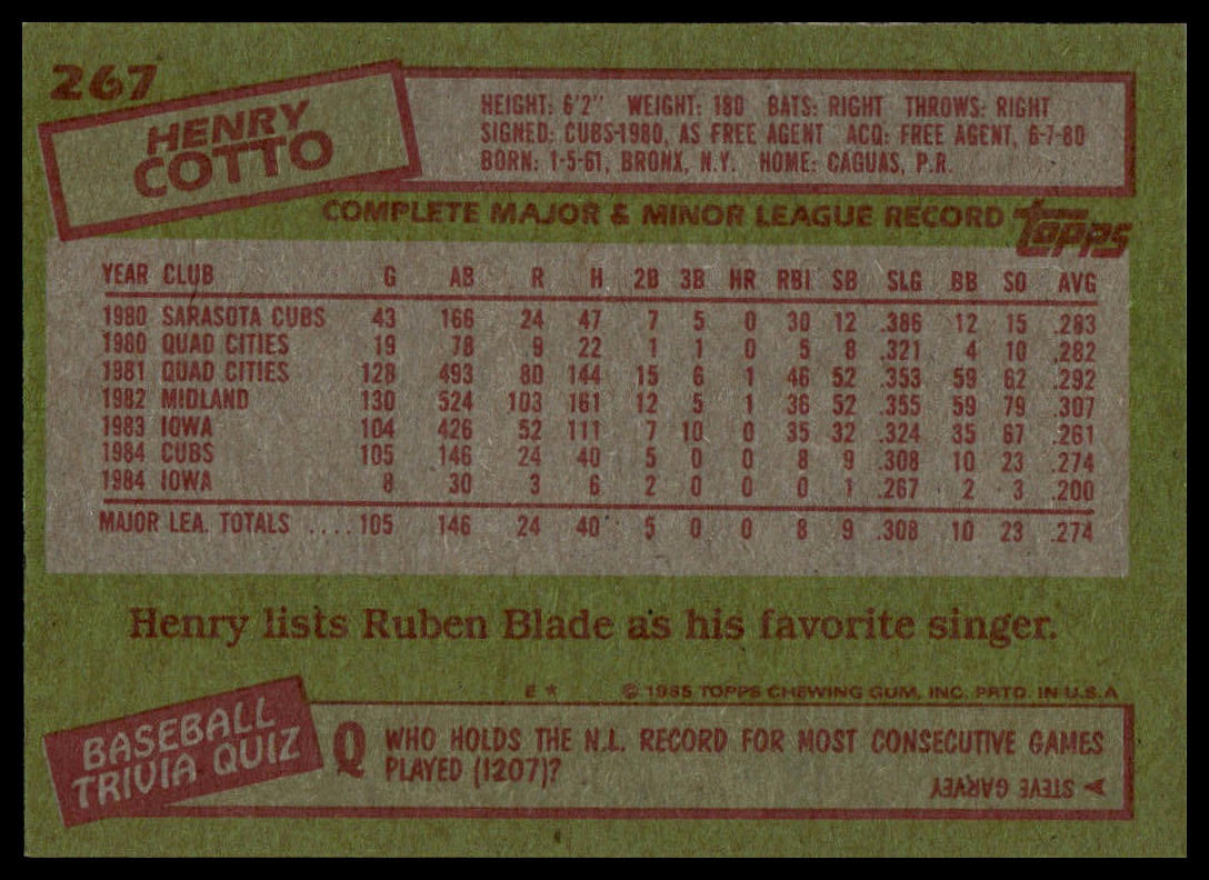 1985 Topps #267 Henry Cotto