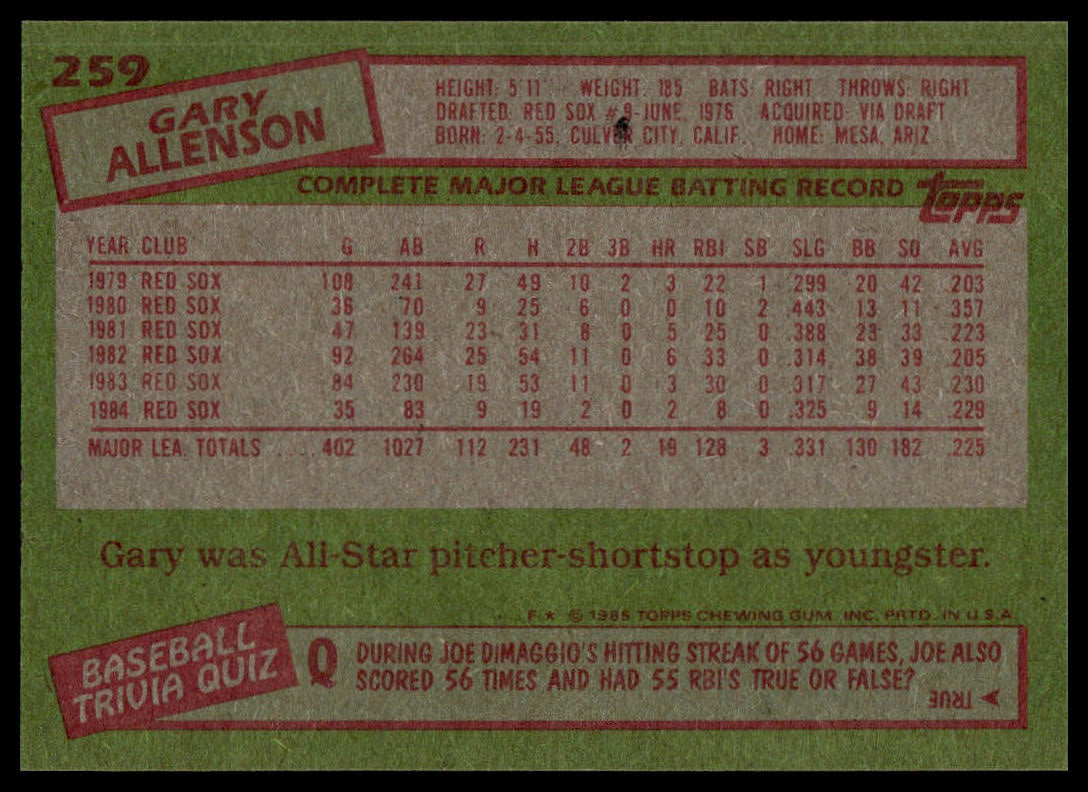 Back of a baseball trading card featuring Gary Alleson's complete major league batting record, with a green background, red border boxes, and a beige data panel.