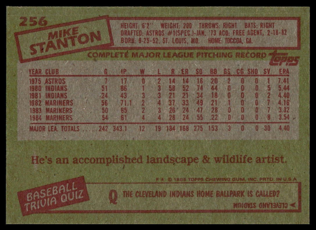 The back of a vintage 1985 Topps baseball trading card featuring Mike Stanton, showing his career statistics, a trivia question, and a green background.