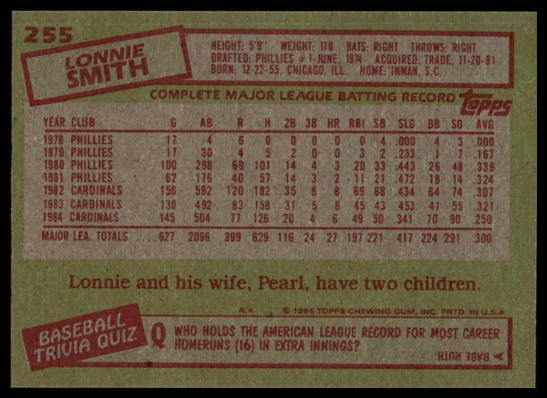 1985 Topps #255 Lonnie Smith