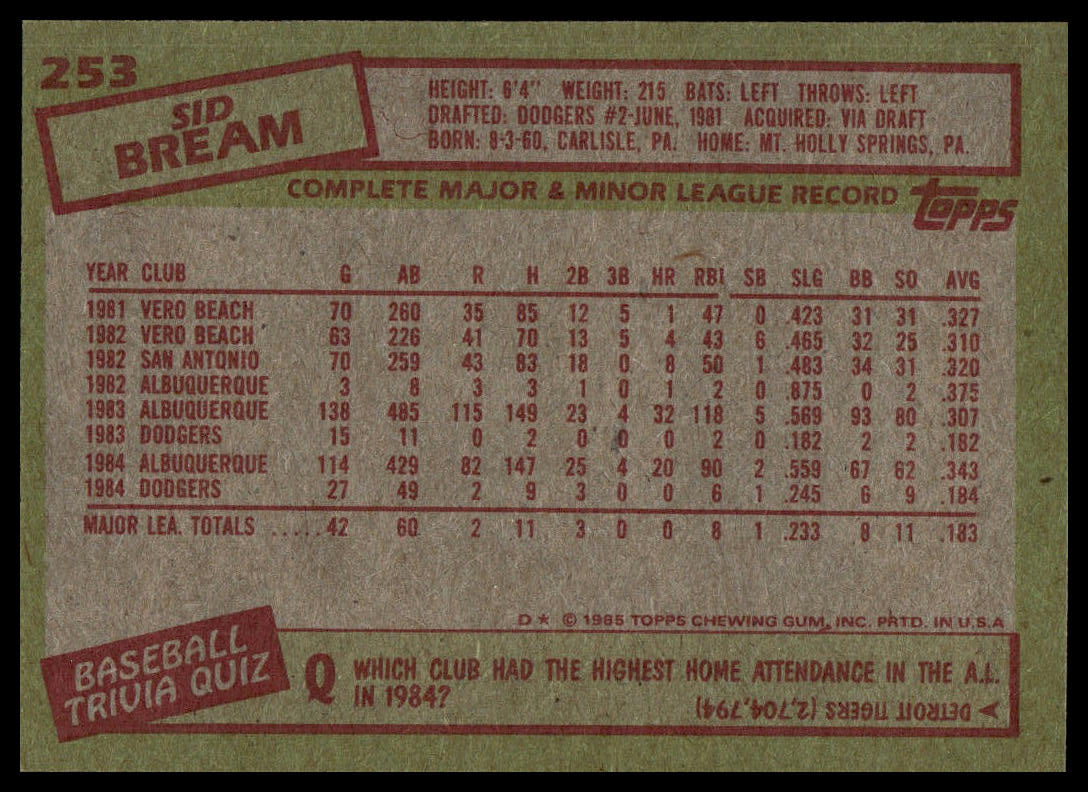 1985 Topps #253 Sid Bream