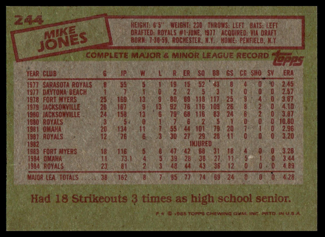 The back of a vintage Mike Jones baseball trading card, showing printed statistics and a red stamp graphic on an olive green background.