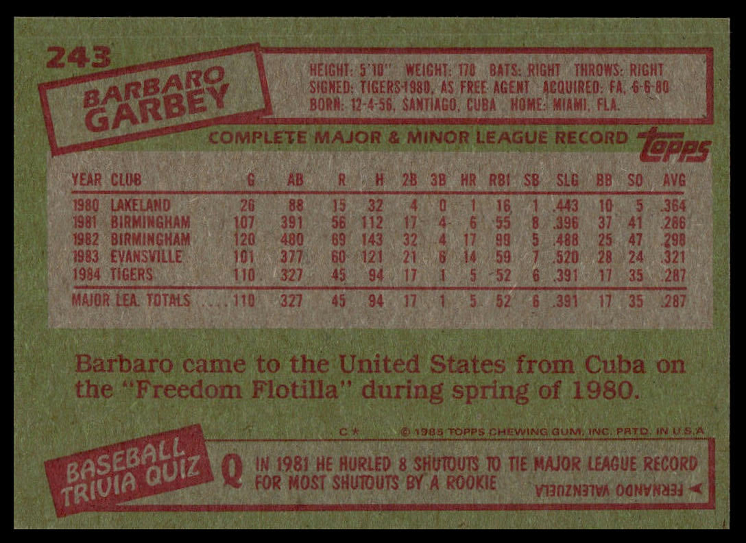 1985 Topps #243 Barbaro Garbey