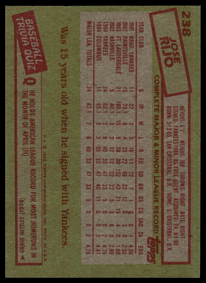 1985 Topps #238 Jose Rijo