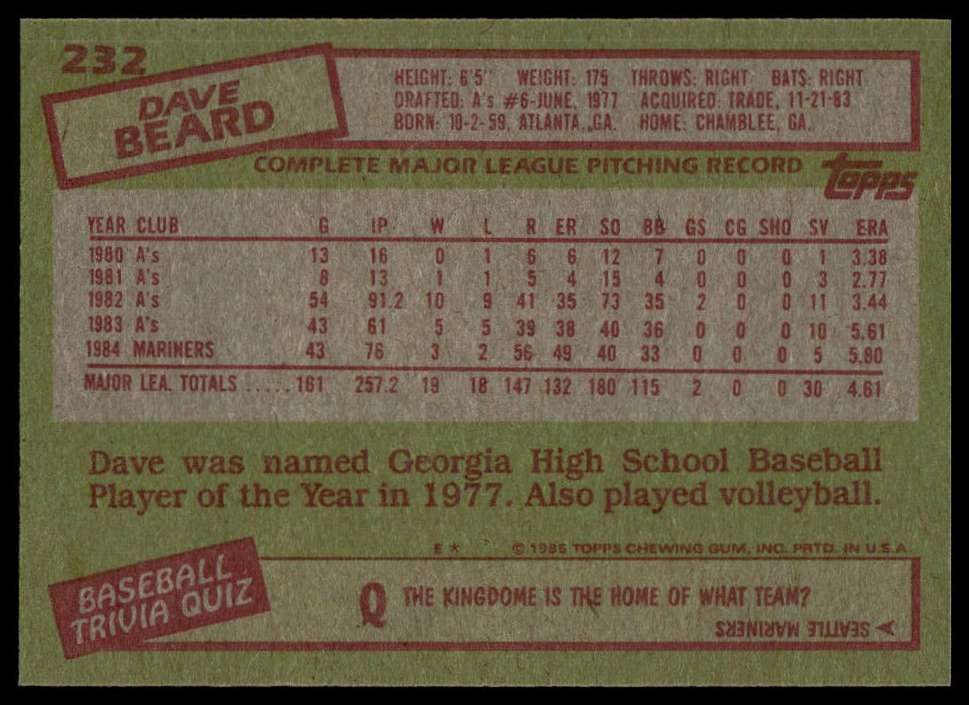 1985 Topps #232 Dave Beard