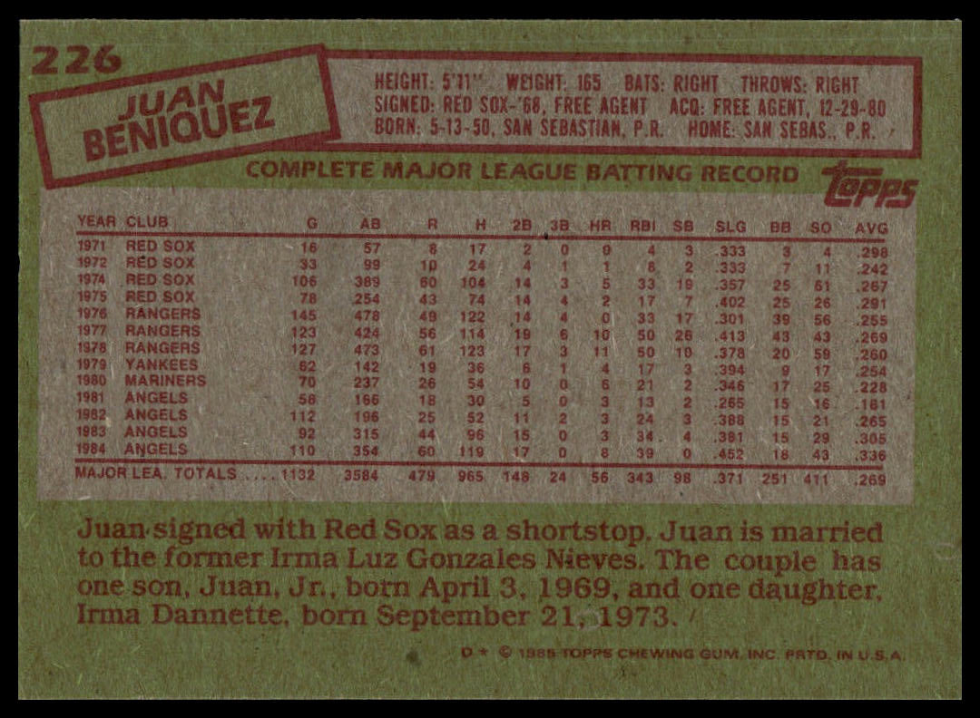 1985 Topps #226 Juan Beniquez