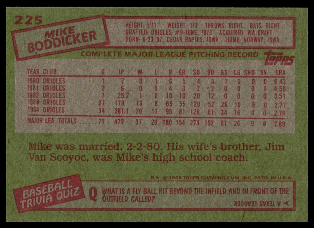 1985 Topps #225 Mike Boddicker