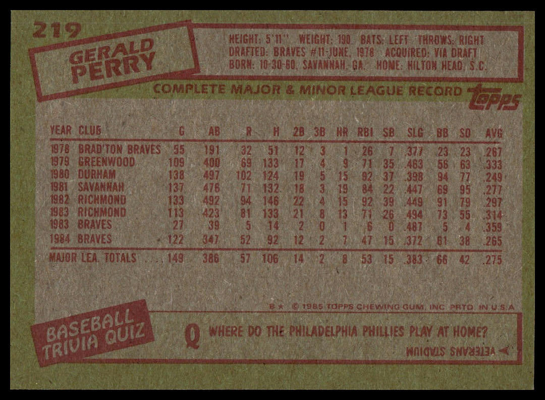 1985 Topps #219 Gerald Perry