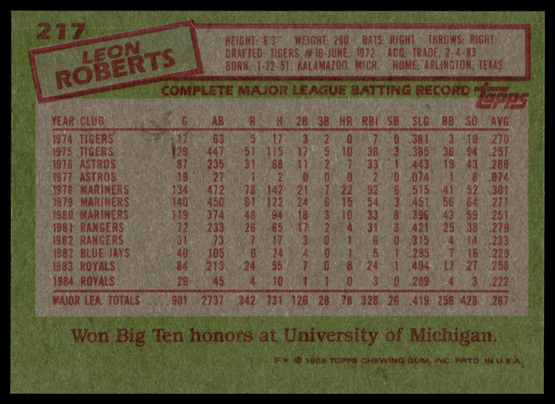 1985 Topps #217 Leon Roberts