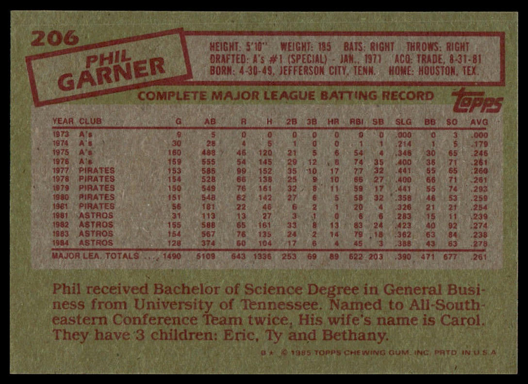 1985 Topps #206 Phil Garner