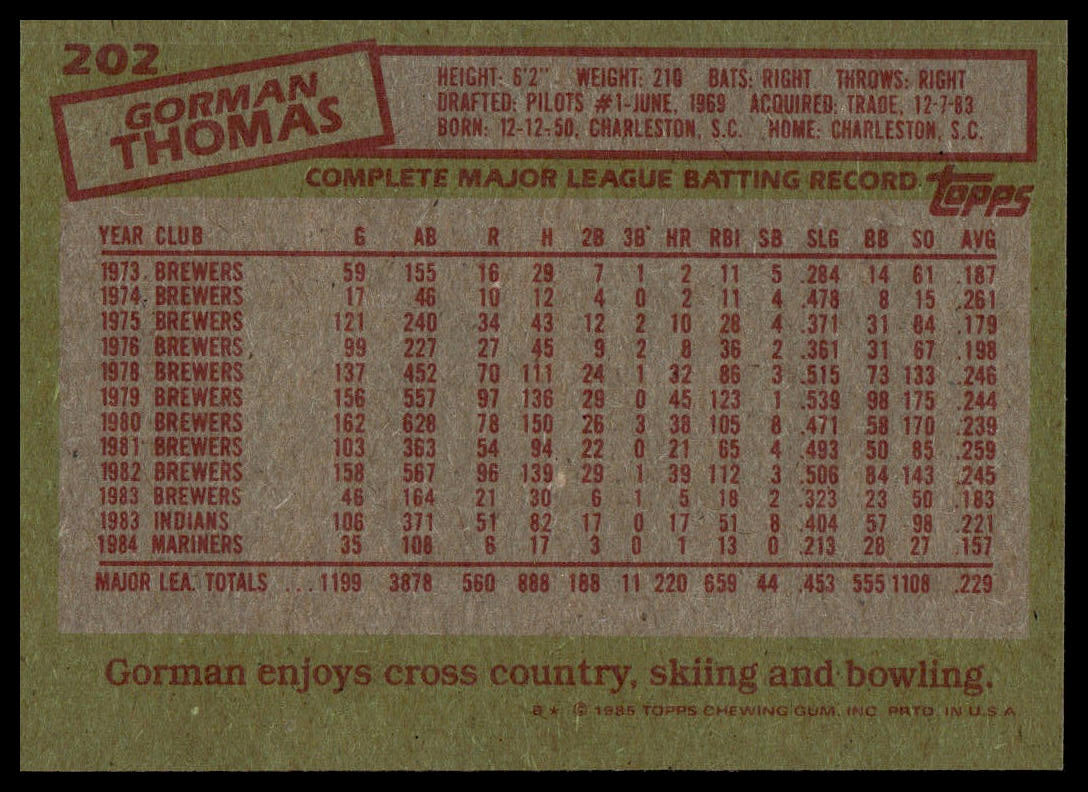 1985 Topps #202 Gorman Thomas