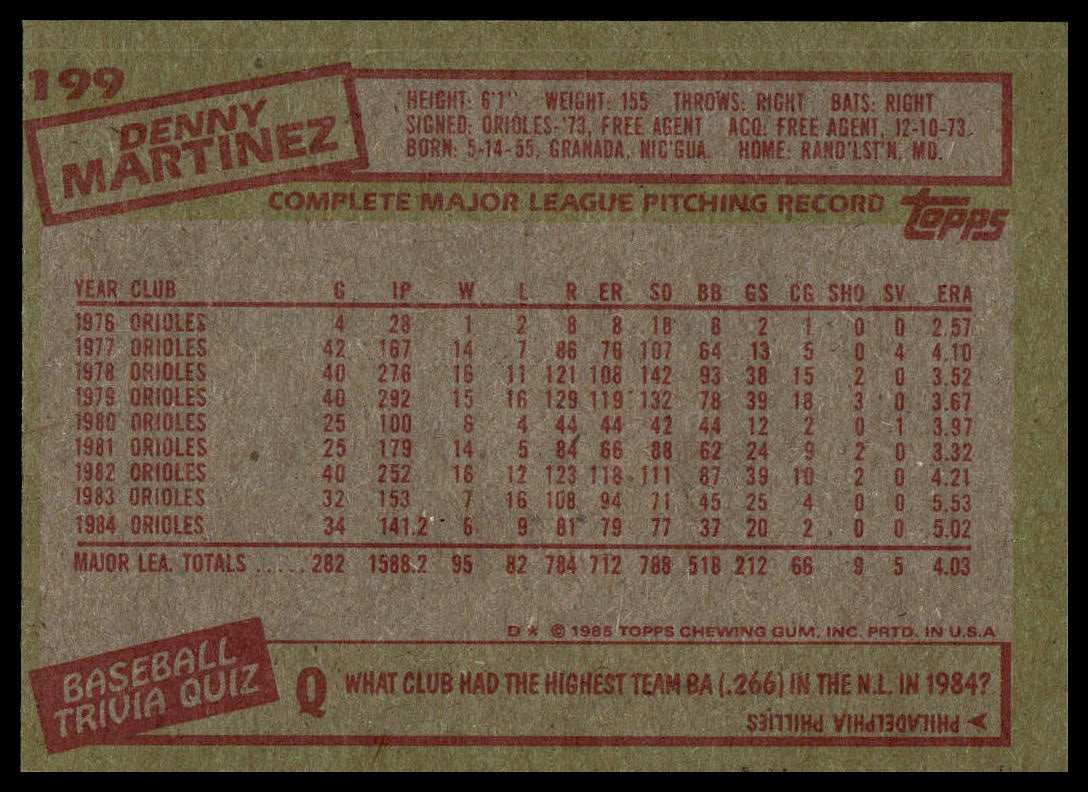 1985 Topps #199 Denny Martinez