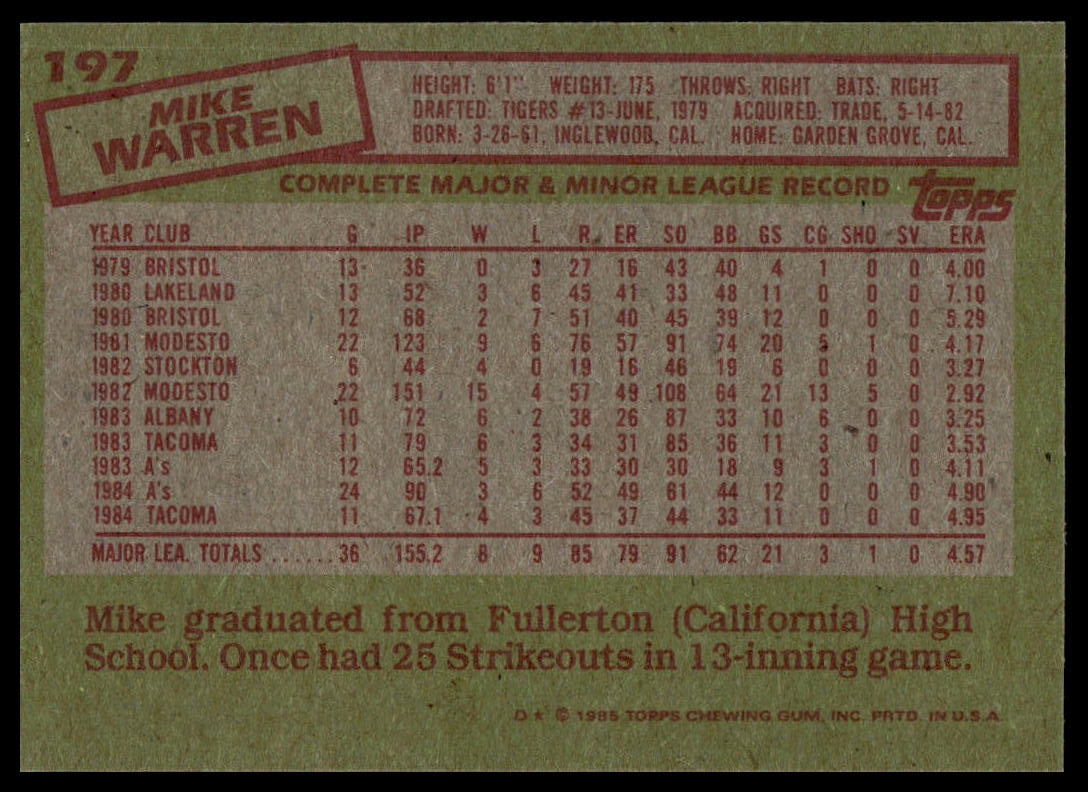 1985 Topps #197 Mike Warren