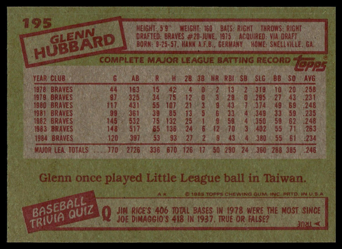 1985 Topps #195 Glenn Hubbard