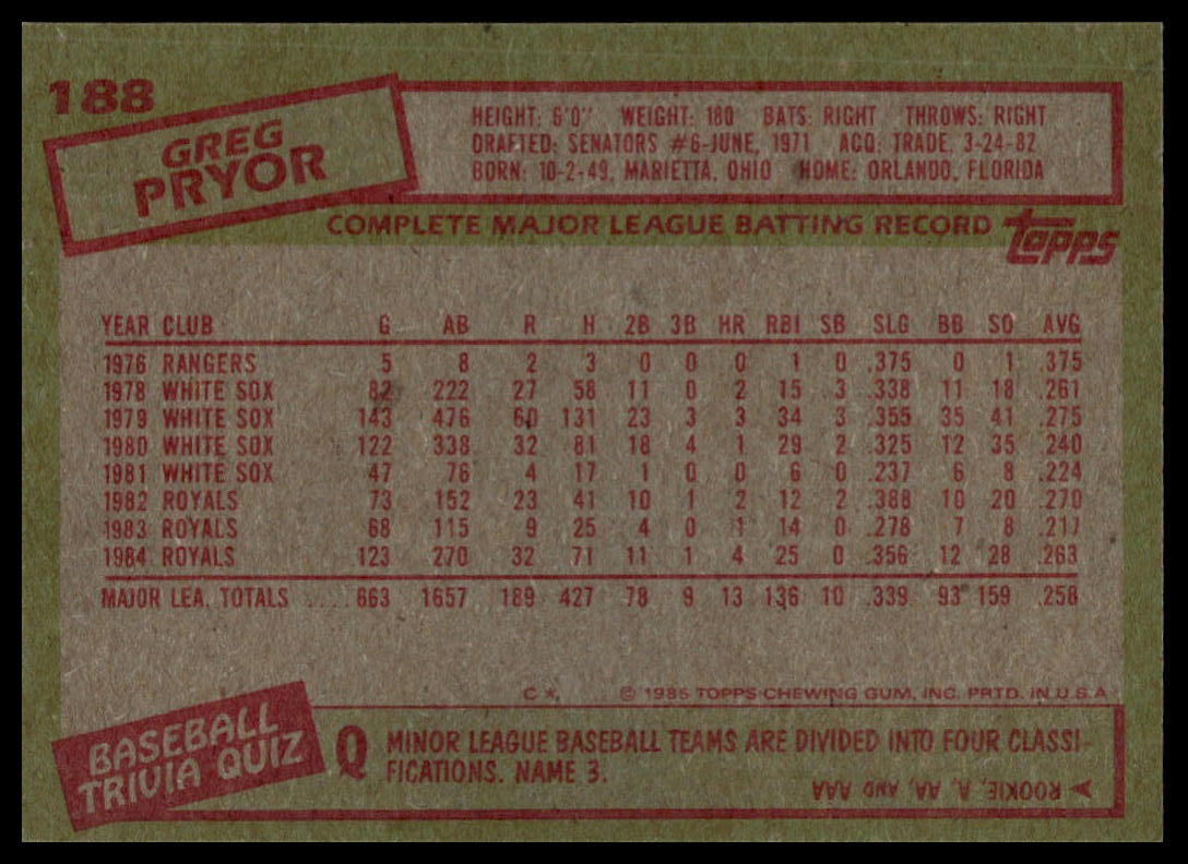 1985 Topps #188 Greg Pryor