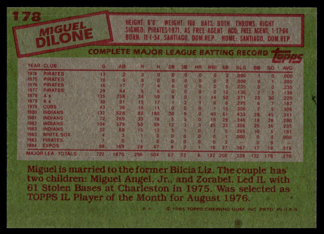1985 Topps #178 Miguel Dilone
