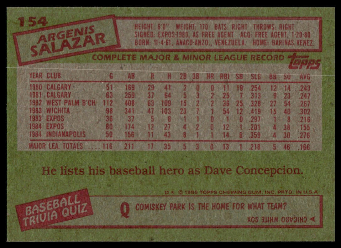 1985 Topps #154 Argenis Salazar