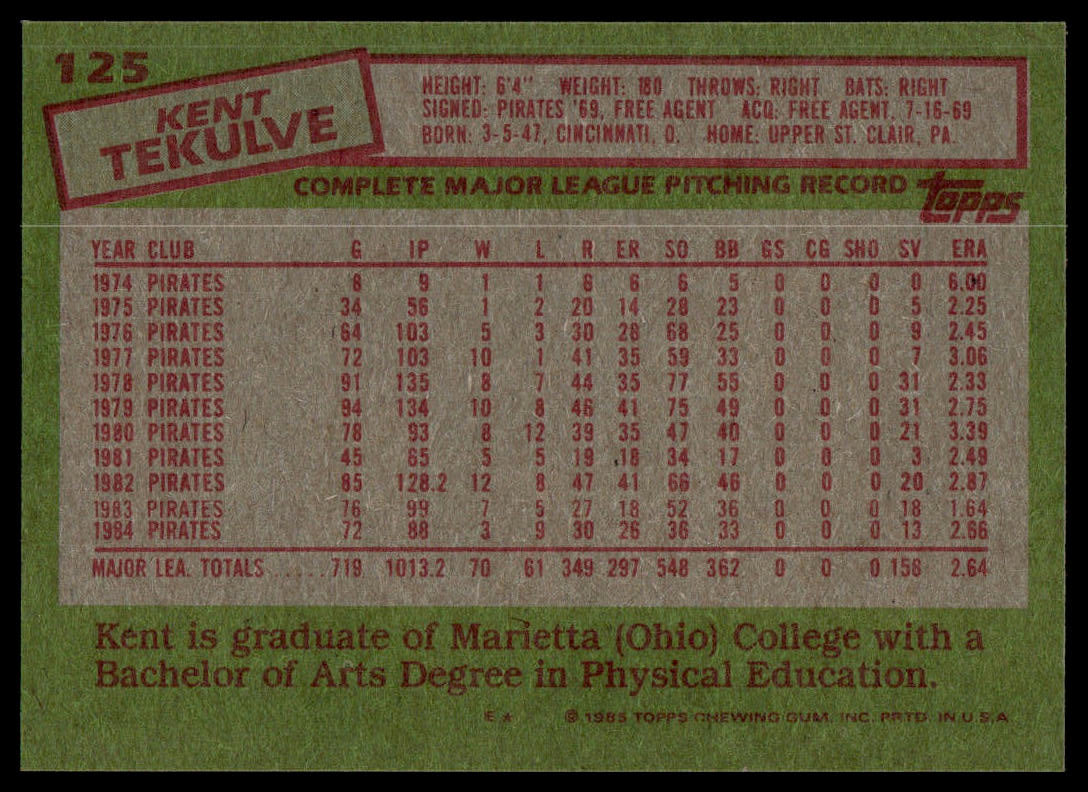 Back of a vintage Kent Tekulve sports trading card showing a green background with a large beige data table, red text, and a red stamp-like header reading 'COMPLETE MAJOR LEAGUE PITCHING RECORD' and 'KENT TEKOU'.
