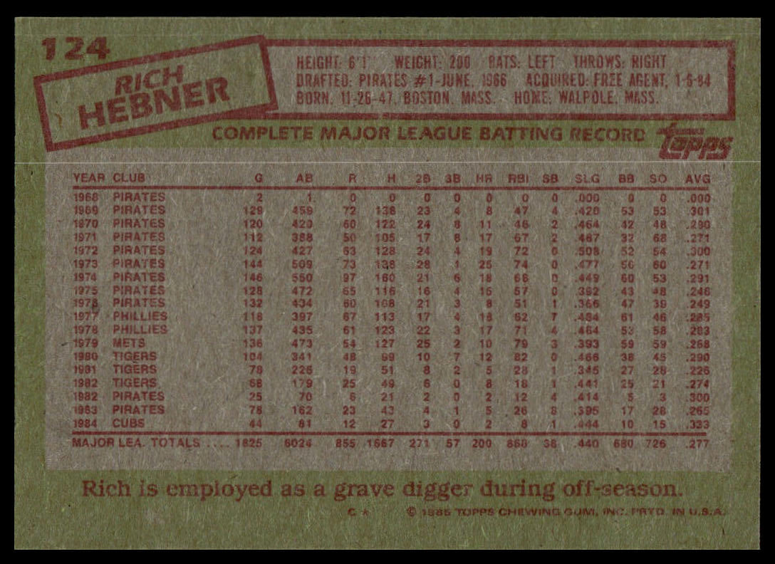 Back of a vintage baseball trading card featuring player stats for Rich Hebner, with red text and stamp graphics on a tan background.
