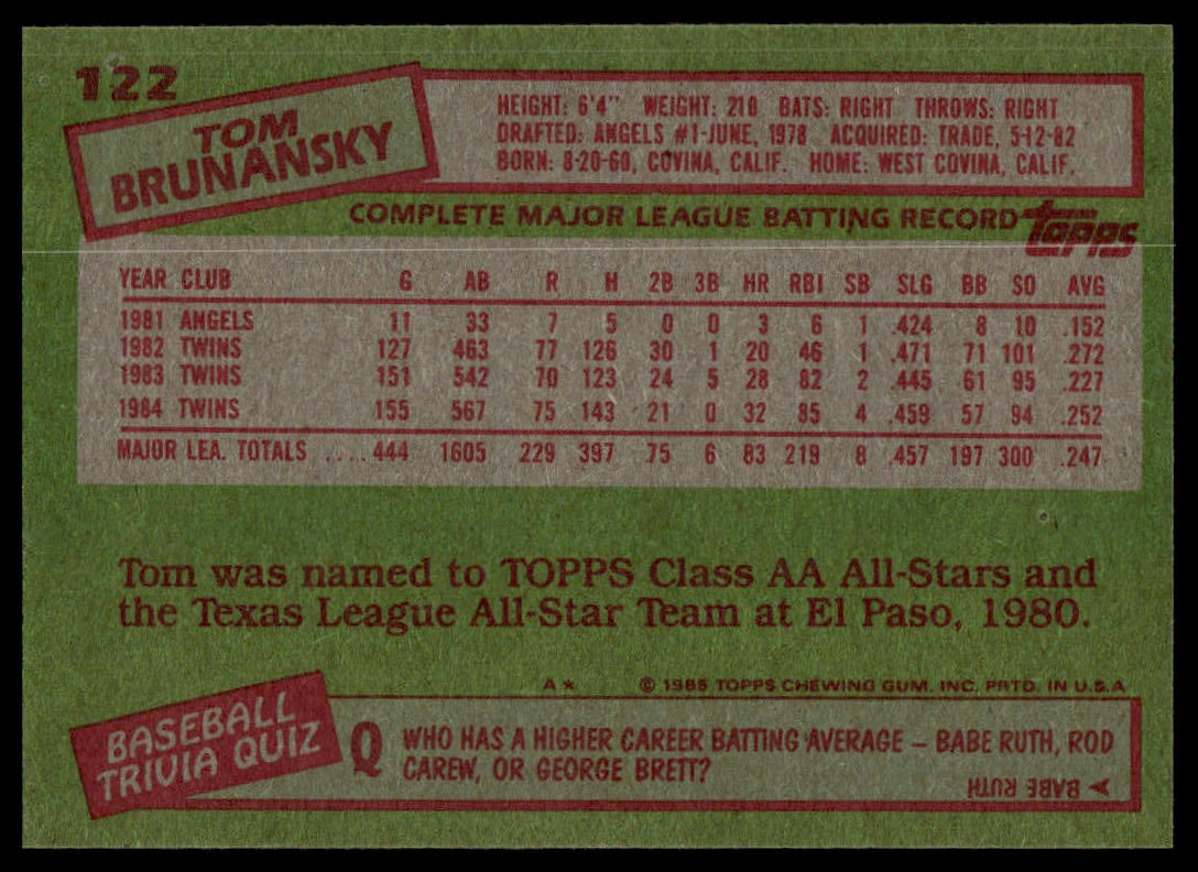 A vintage baseball trivia card featuring Tom Brunansky, with a green background, red borders, and printed text and statistics.