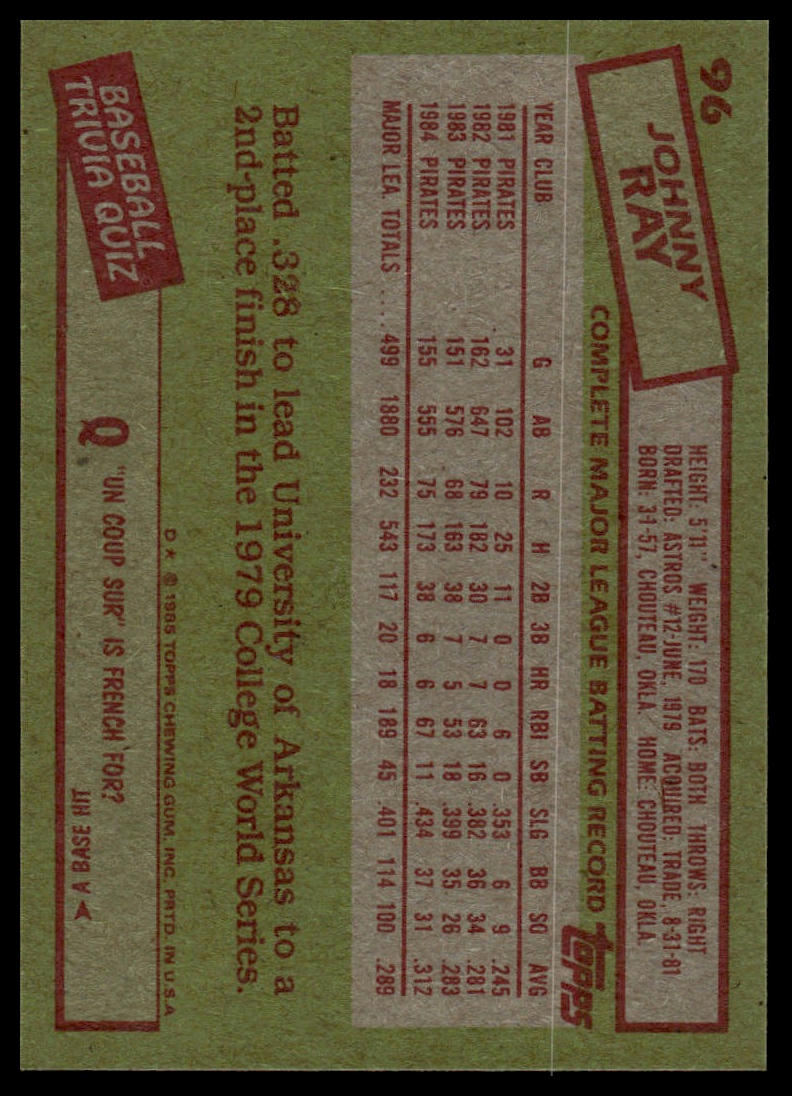 1985 Topps #96 Johnny Ray