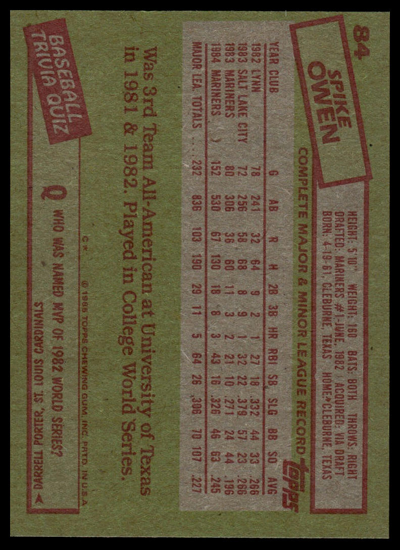 1985 Topps #84 Spike Owen