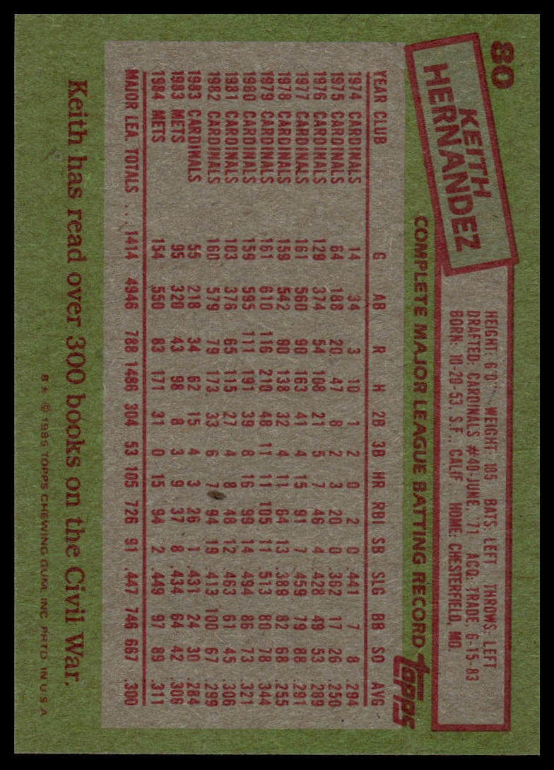 1985 Topps #80 Keith Hernandez