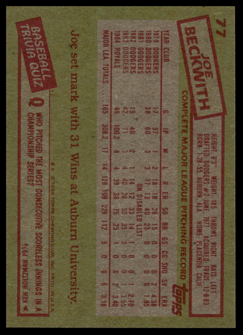 1985 Topps #77 Joe Beckwith