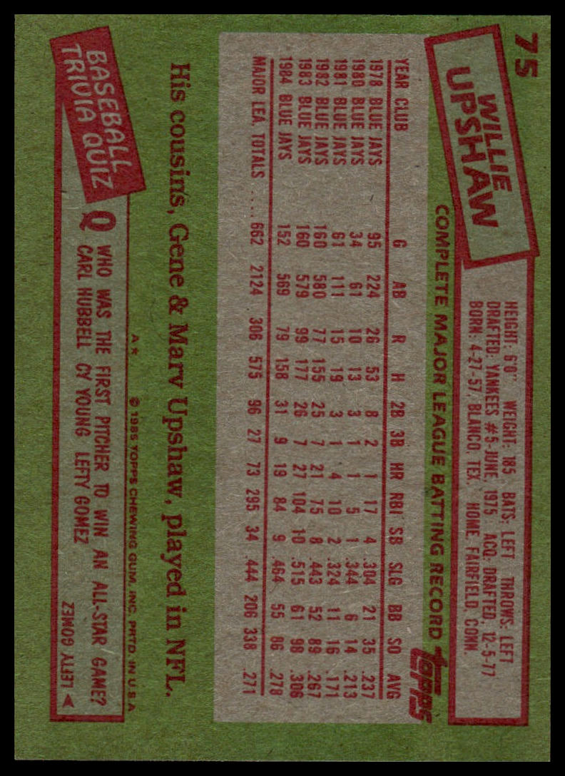 1985 Topps #75 Willie Upshaw