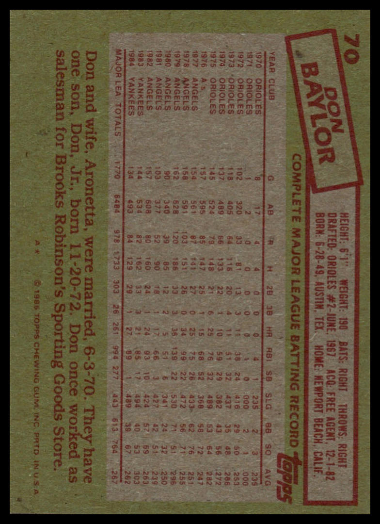 1985 Topps #70 Don Baylor