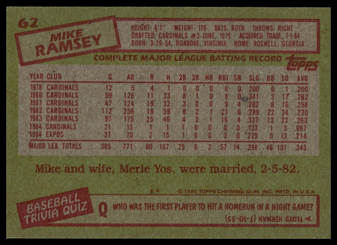 1985 Topps #62 Mike Ramsey