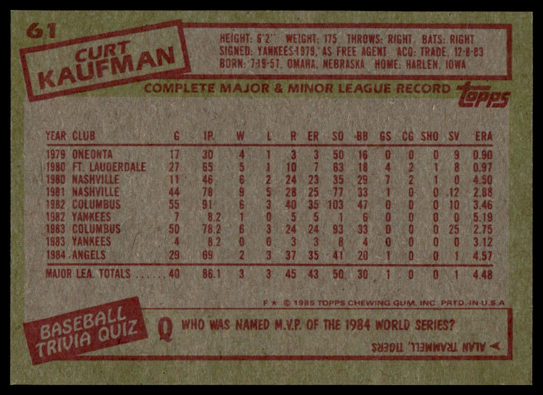 1985 Topps #61 Curt Kaufman