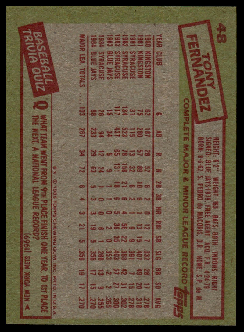 1985 Topps #48 Tony Fernandez