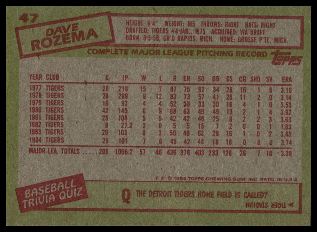 The back of a vintage 1989 Topps baseball trading card, featuring player stats for Dave Rozema on a textured olive-green background with red and white text boxes.