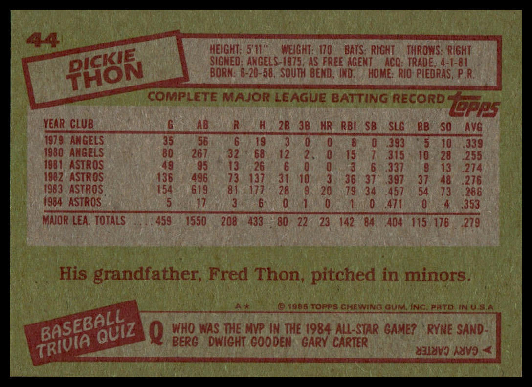 A vintage baseball trading card back featuring a green background, red border boxes, and a central beige table with player statistics for Fred Thompson.