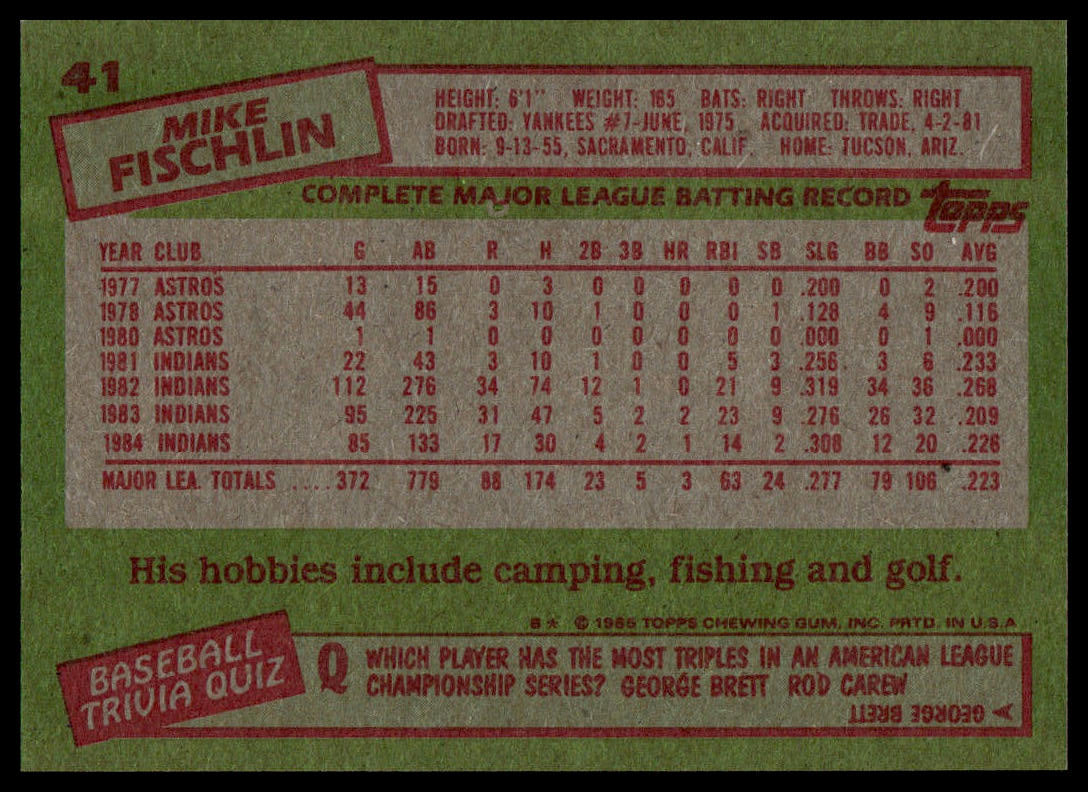 A vintage Mike Fischlin baseball trading card back, featuring a green background with a large beige player stats panel and red borders and text.