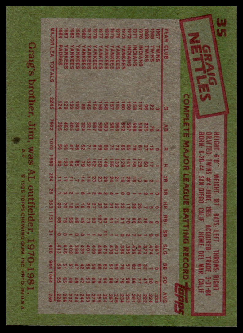 1985 Topps #35 Graig Nettles