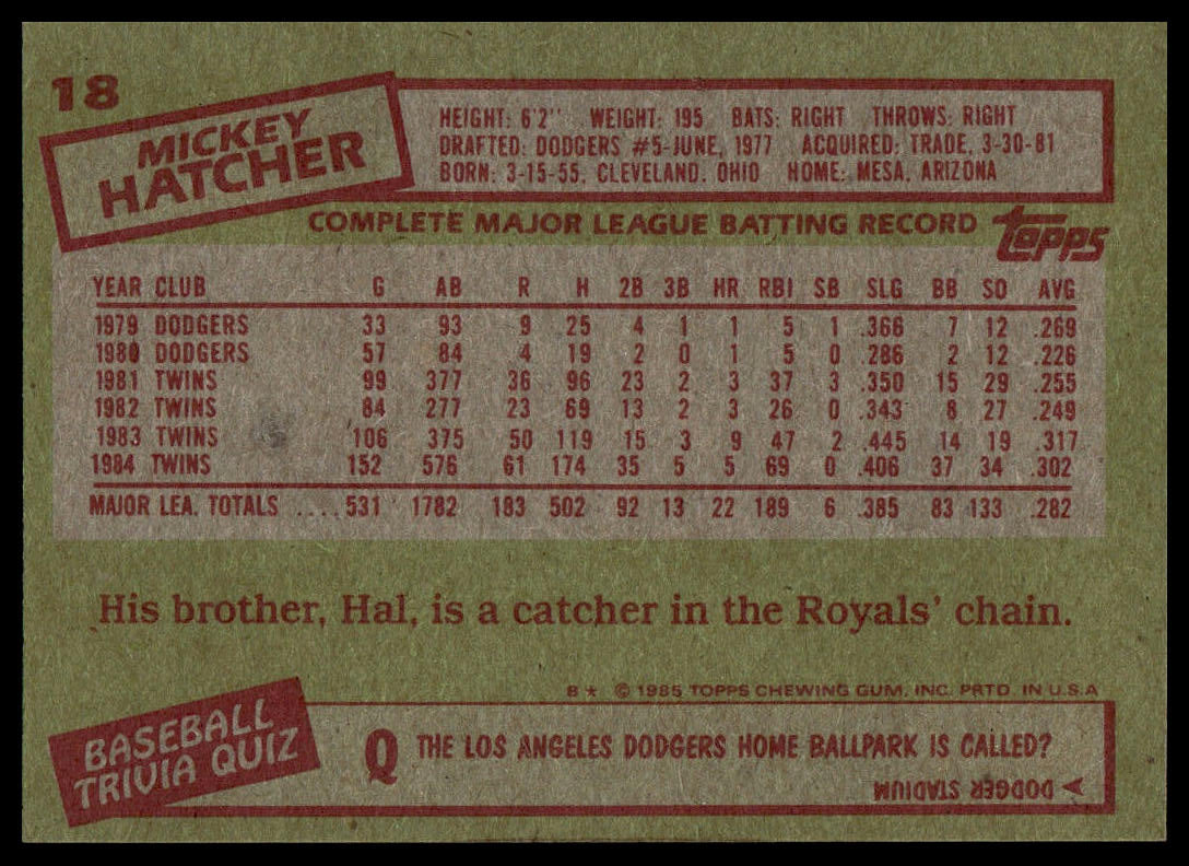 The back of a 1985 Topps baseball trading card featuring Mickey Hatcher, with a tan background, red borders, and black text containing player statistics and trivia.